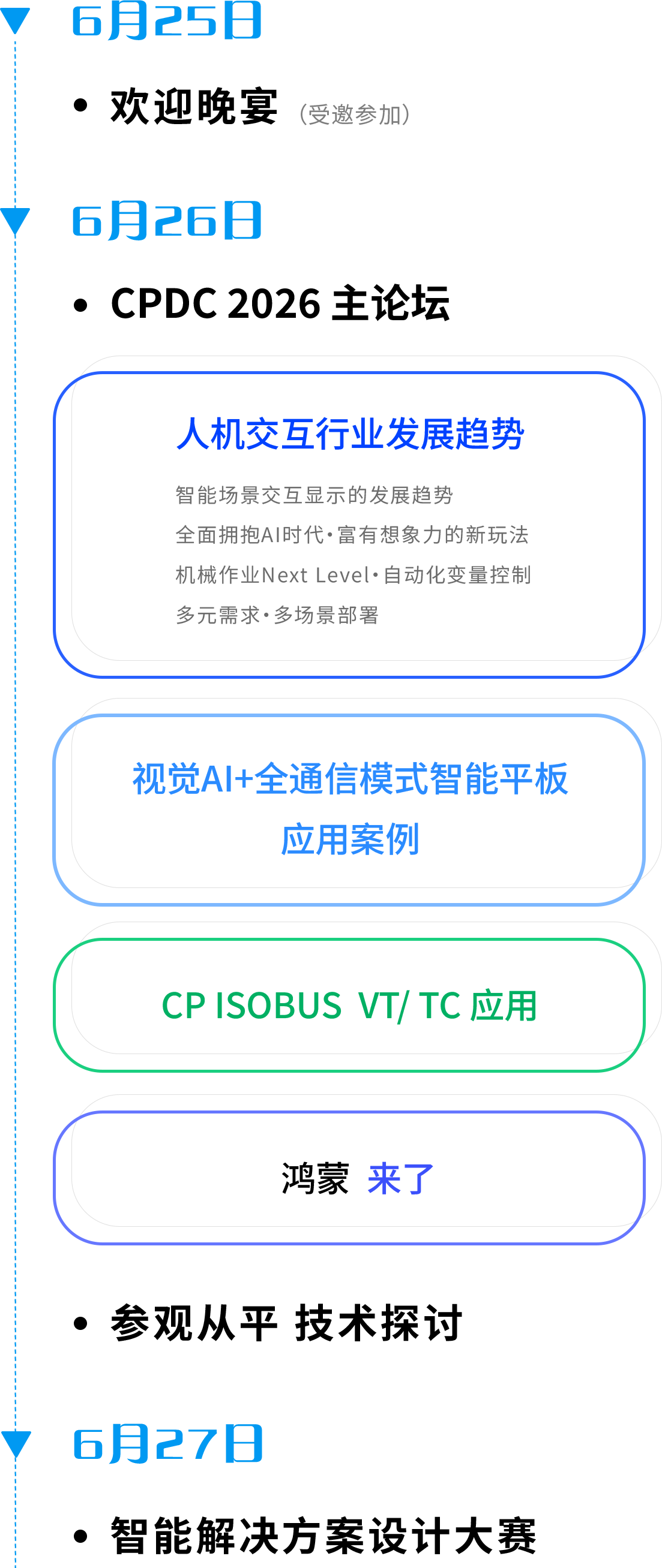 大会议程